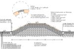 Pflaster-Pyramidenstumpf